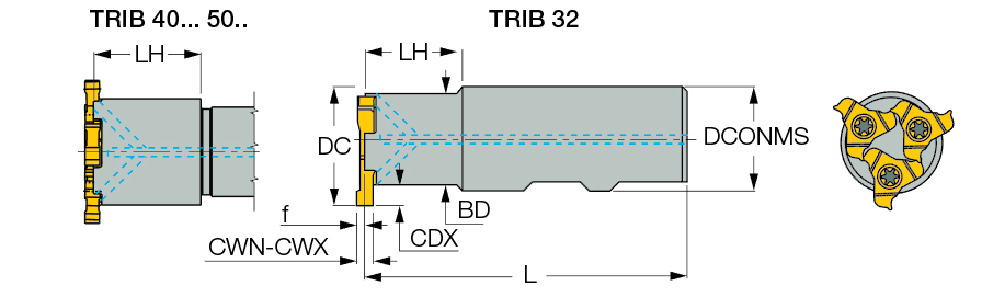 TRIB 32-1.000W 3Z