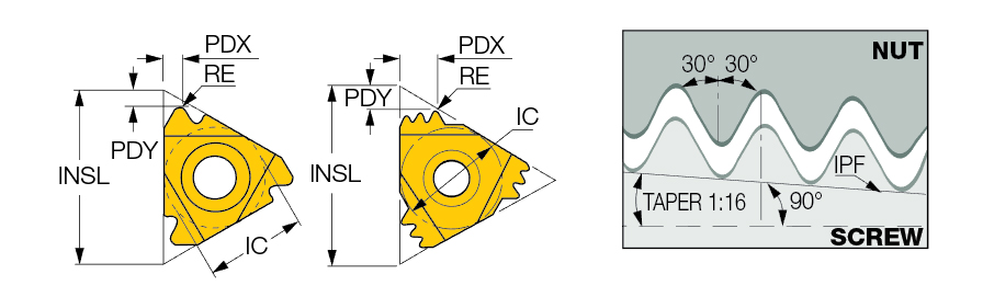 16IR 10 API RD IC908