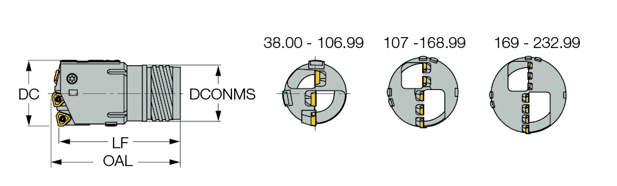 DSD-EC 100.00-106.99