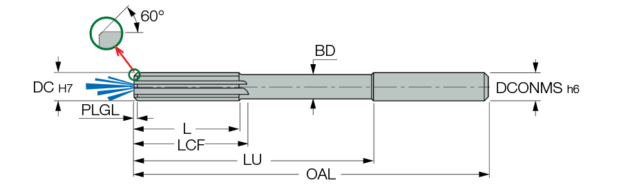 RM-MTR-0450-H7S-CS-C EVO