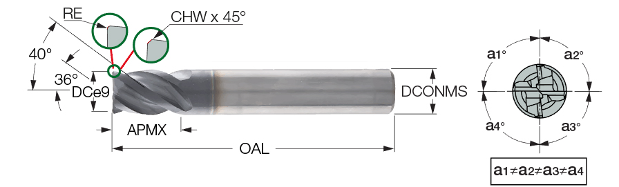 EC-H4S 12-12C12CF-E73 IC900